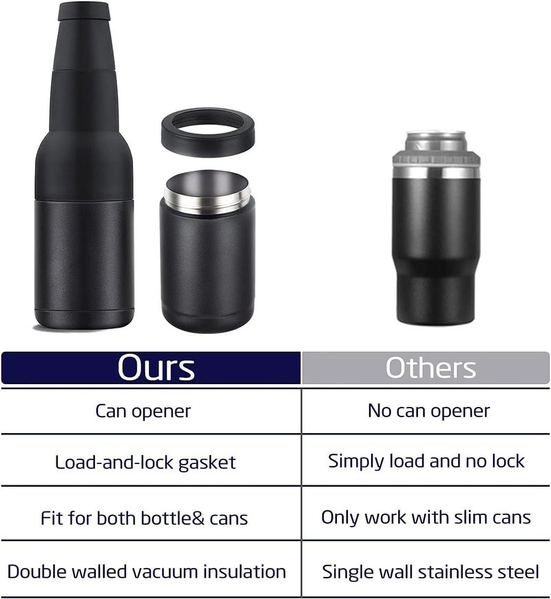 Stepstall Beer Gifts for Men, Beer Bottle and Can Cooler with Beer Opener, 12 oz. Slim Can Beer Bottle Insulators Holder, Vacuum Insulated Double Walled Stainless Steel(Matte Black) - Image 4